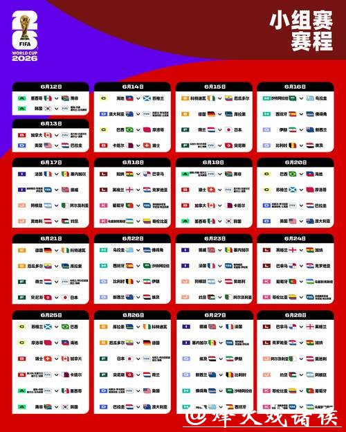 2026世界杯淘汰赛赛程最新完整解析 2026世界杯淘汰赛赛程最新完整解析