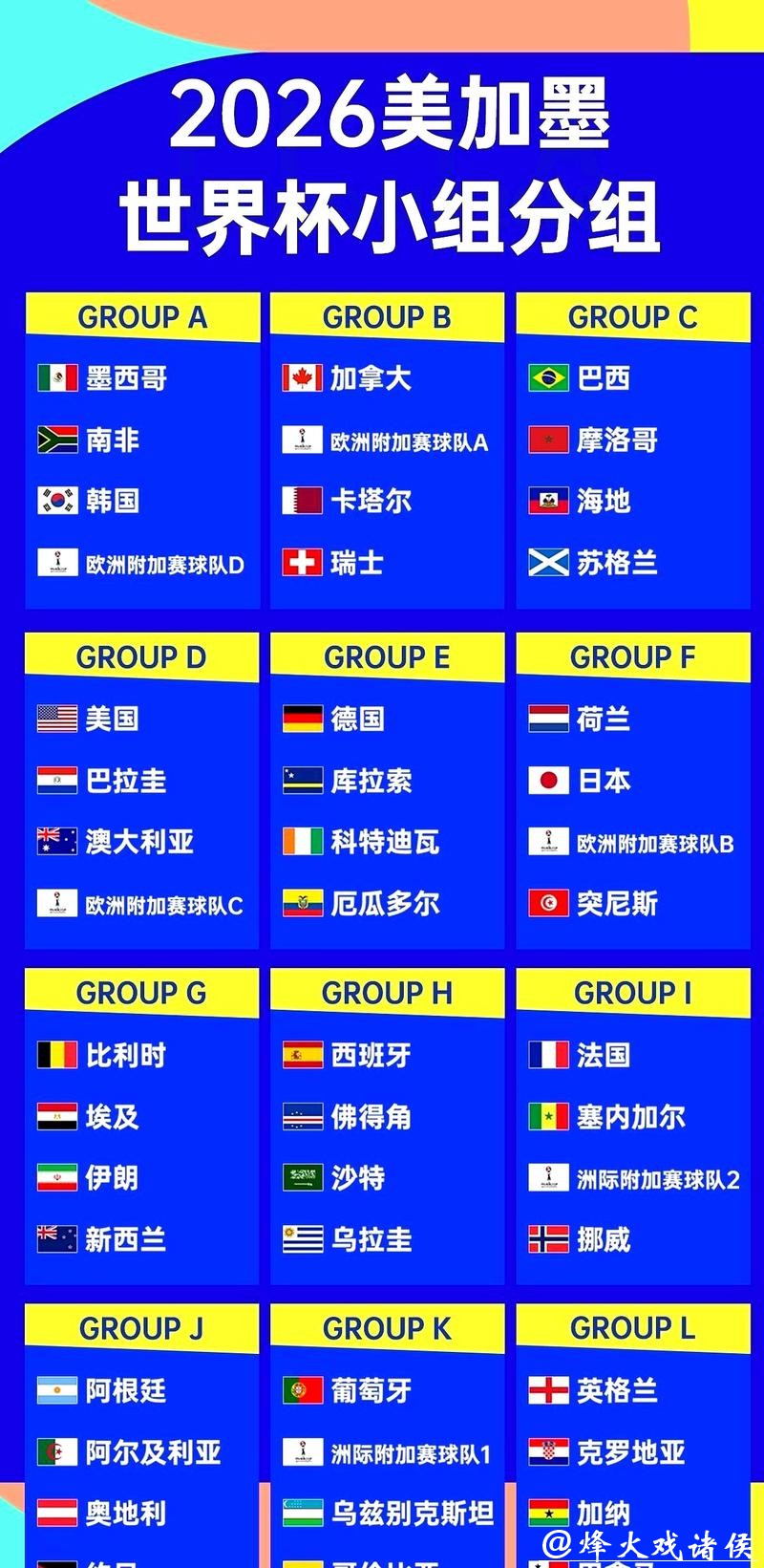 2026年世界杯小组赛时间安排表详解 2026年世界杯小组赛时间安排表详解