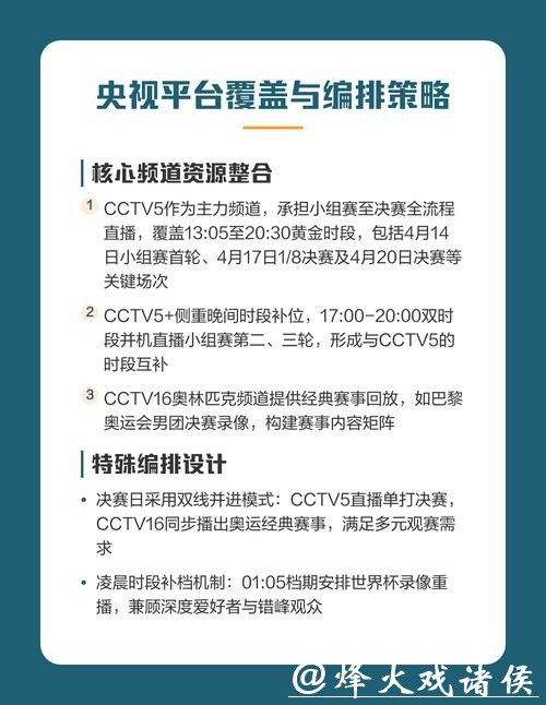 世界杯直播在哪看?热门平台观看指南 世界杯直播在哪看?热门平台观看指南
