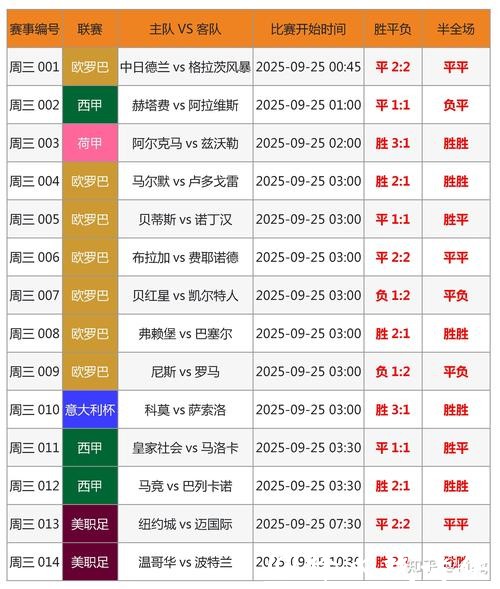 全面详解世界杯比分统计与数据分析网站