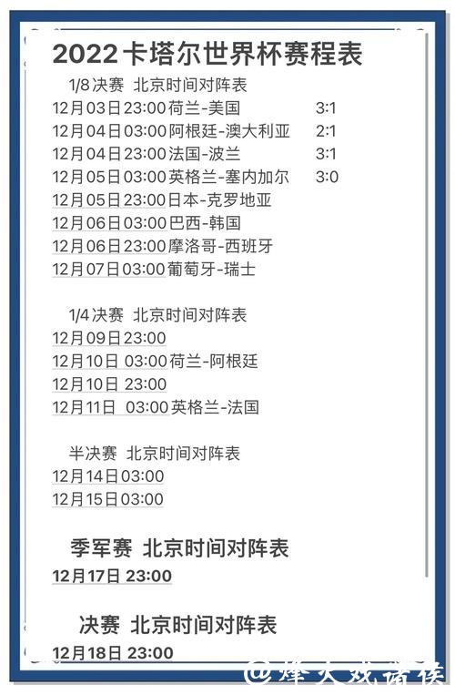 全面详解世界杯比分统计与数据分析网站