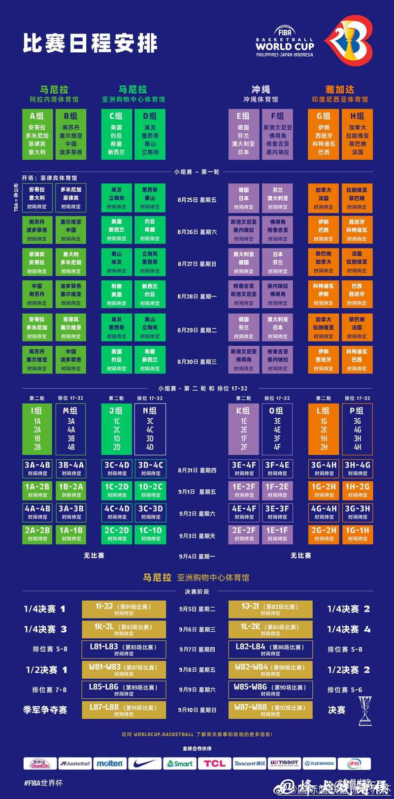 详解2023年世界杯赛程列表安排