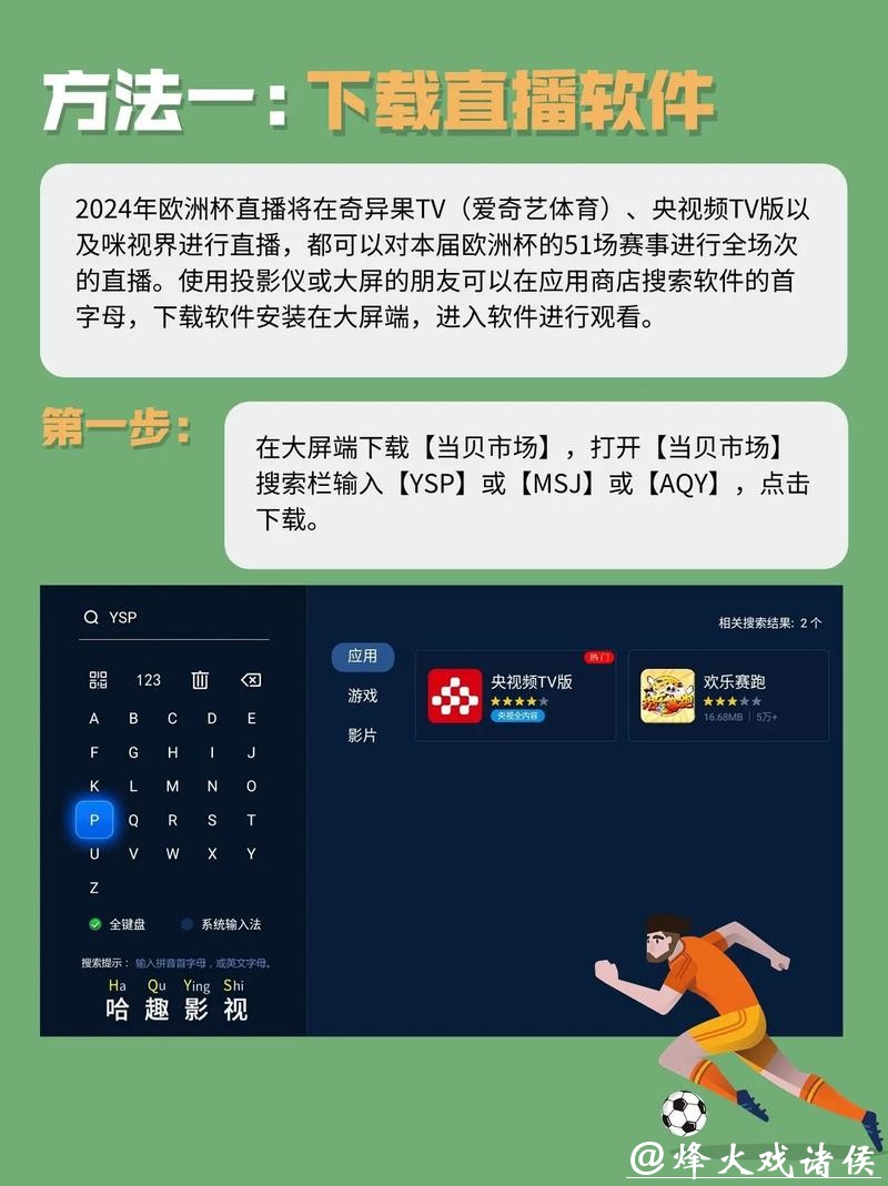 最新足球世界杯实时直播观看指南