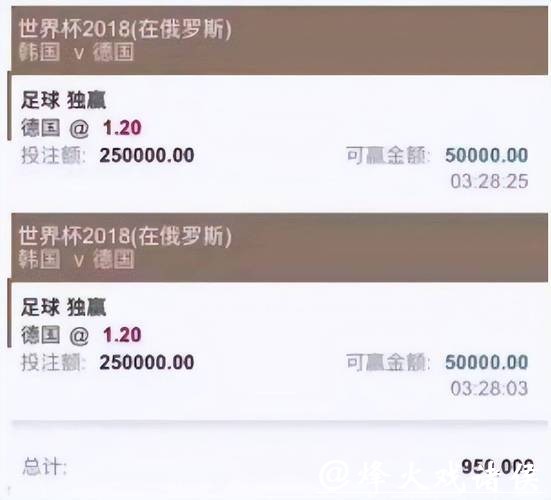 2023世界杯投注平台排名详解 2023世界杯投注平台排名详解